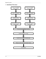 Preview for 144 page of Midea mcd-24hrdn1 Service Manual