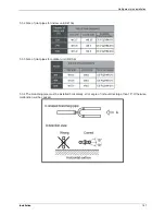 Preview for 177 page of Midea mcd-24hrdn1 Service Manual