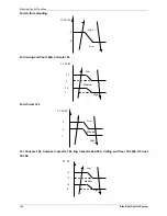 Preview for 194 page of Midea mcd-24hrdn1 Service Manual