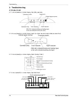 Preview for 204 page of Midea mcd-24hrdn1 Service Manual