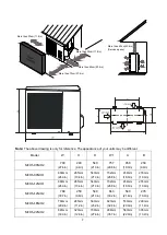 Preview for 9 page of Midea MCHS-09NIH1 Service Manual