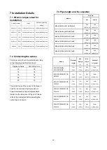 Preview for 19 page of Midea MCHS-09NIH1 Service Manual