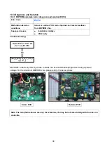 Preview for 40 page of Midea MCHS-09NIH1 Service Manual