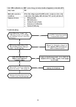 Preview for 48 page of Midea MCHS-09NIH1 Service Manual