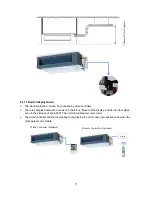 Preview for 13 page of Midea MCHSU-09PHH2 Service Manual