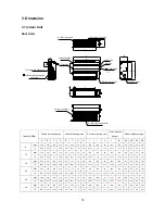 Preview for 20 page of Midea MCHSU-09PHH2 Service Manual