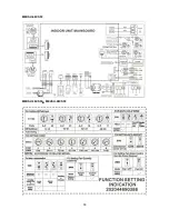 Preview for 35 page of Midea MCHSU-09PHH2 Service Manual