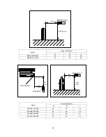 Preview for 53 page of Midea MCHSU-09PHH2 Service Manual