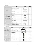 Preview for 55 page of Midea MCHSU-09PHH2 Service Manual