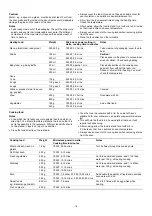 Preview for 19 page of Midea MCO44BL Instruction