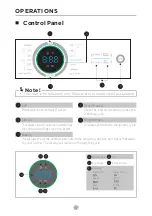 Preview for 16 page of Midea MF100D85B Owner'S Manual