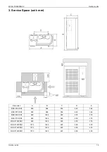 Preview for 17 page of Midea MGC-F05W/N1 Manual