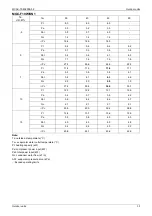 Preview for 35 page of Midea MGC-F05W/N1 Manual