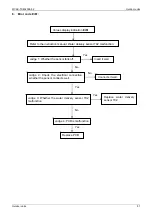 Preview for 59 page of Midea MGC-F05W/N1 Manual