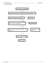 Preview for 61 page of Midea MGC-F05W/N1 Manual