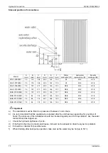 Preview for 72 page of Midea MGC-F05W/N1 Manual