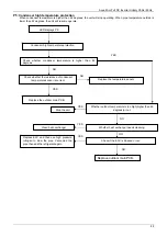 Preview for 89 page of Midea MGRH10A-PA1Z Manual