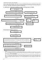 Preview for 92 page of Midea MGRH10A-PA1Z Manual