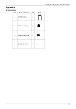 Preview for 95 page of Midea MGRH10A-PA1Z Manual