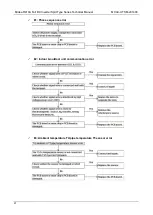 Preview for 58 page of Midea MHC-96HWD1N1 Technical Manual