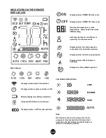 Preview for 15 page of Midea MIS26 Owner'S Manual