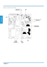 Preview for 16 page of Midea MISSION2 3D INVERTER Series Service Manual