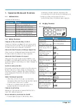 Preview for 19 page of Midea MISSION2 3D INVERTER Series Service Manual