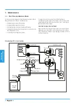 Preview for 26 page of Midea MISSION2 3D INVERTER Series Service Manual