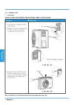 Preview for 50 page of Midea MISSION2 3D INVERTER Series Service Manual