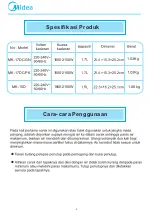 Preview for 13 page of Midea MK-15D Manual