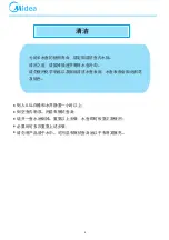 Preview for 21 page of Midea MK-15D Manual