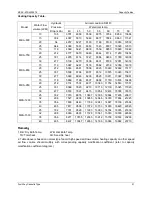 Preview for 23 page of Midea MKA-1200 Operation & Maintenance Manual