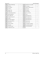 Preview for 26 page of Midea MKA-1200 Operation & Maintenance Manual