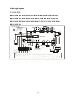 Preview for 15 page of Midea MOA-11HN1-QB8 Service Manual