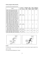 Preview for 25 page of Midea MOA-11HN1-QB8 Service Manual