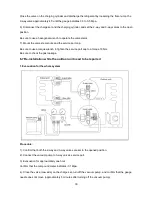 Preview for 32 page of Midea MOA-11HN1-QB8 Service Manual