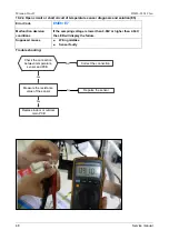 Preview for 48 page of Midea MOAB01-07HN1 Service Manual