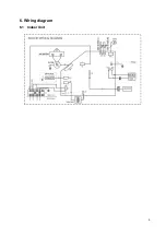 Preview for 11 page of Midea MOF-24HDN1-QC2W Service Manual