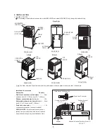 Preview for 6 page of Midea MPA-08CE Service Manual