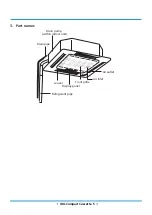 Preview for 20 page of Midea MUEU-18HRFNX-QRD0W Service Manual