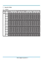 Preview for 27 page of Midea MUEU-18HRFNX-QRD0W Service Manual