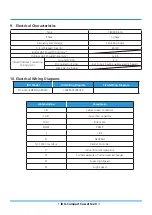 Preview for 35 page of Midea MUEU-18HRFNX-QRD0W Service Manual