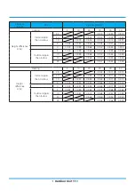 Preview for 52 page of Midea MUEU-18HRFNX-QRD0W Service Manual