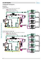 Preview for 23 page of Midea MV6-i252WV2GN1-E Service Manual