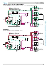 Preview for 28 page of Midea MV6-i252WV2GN1-E Service Manual