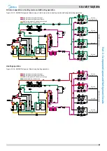 Preview for 30 page of Midea MV6-i252WV2GN1-E Service Manual