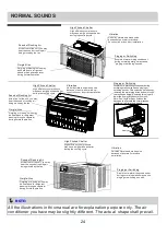 Preview for 26 page of Midea MW06DRWBA1RCM User Manual