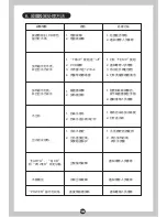 Preview for 35 page of Midea MWH-38P3 Instruction Manual