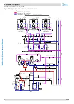 Preview for 22 page of Midea V4+R Series Service Manual