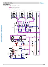 Preview for 24 page of Midea V4+R Series Service Manual